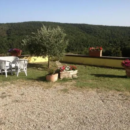 In Holiday House - Enjoy Umbria - Italian Countryside Affittacamere *